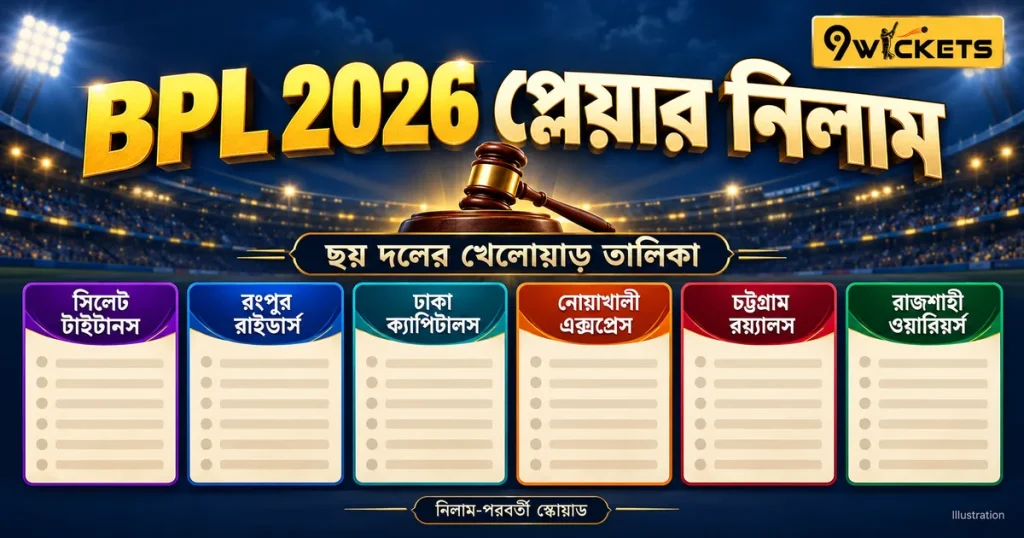 BPL 2026 প্লেয়ার ড্রাফট