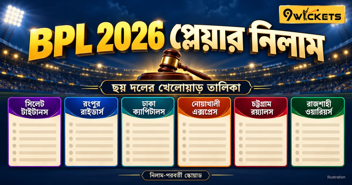 BPL 2026 প্লেয়ার ড্রাফট ও নিলাম: ছয় দলের পুরো খেলোয়াড় তালিকা
